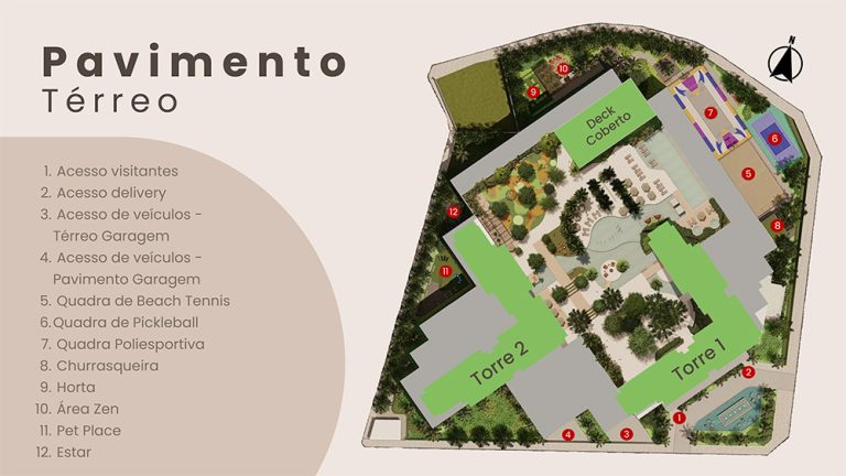 Planta de Implantação